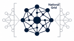 Technical diagram illustrating Provincial Grid Independence